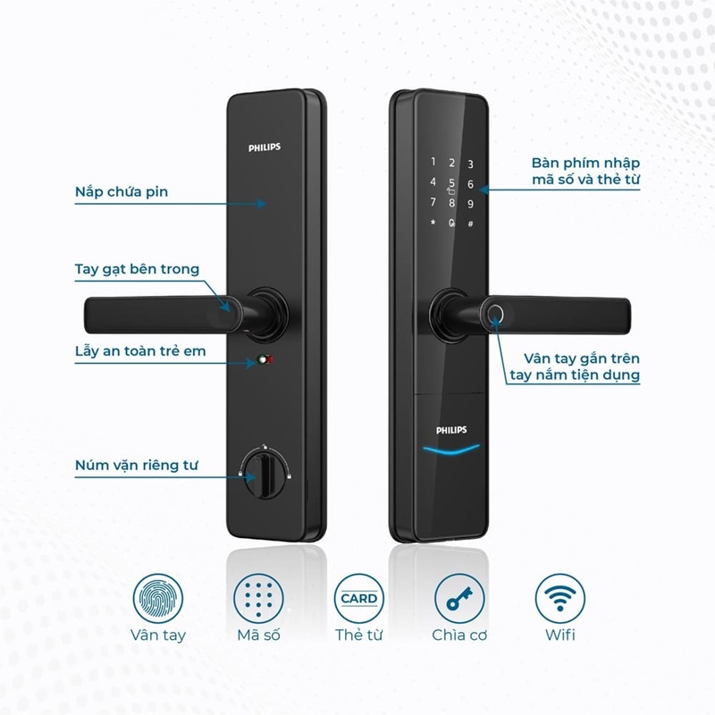 Khóa vân tay cao cấp Philips DDL603E
